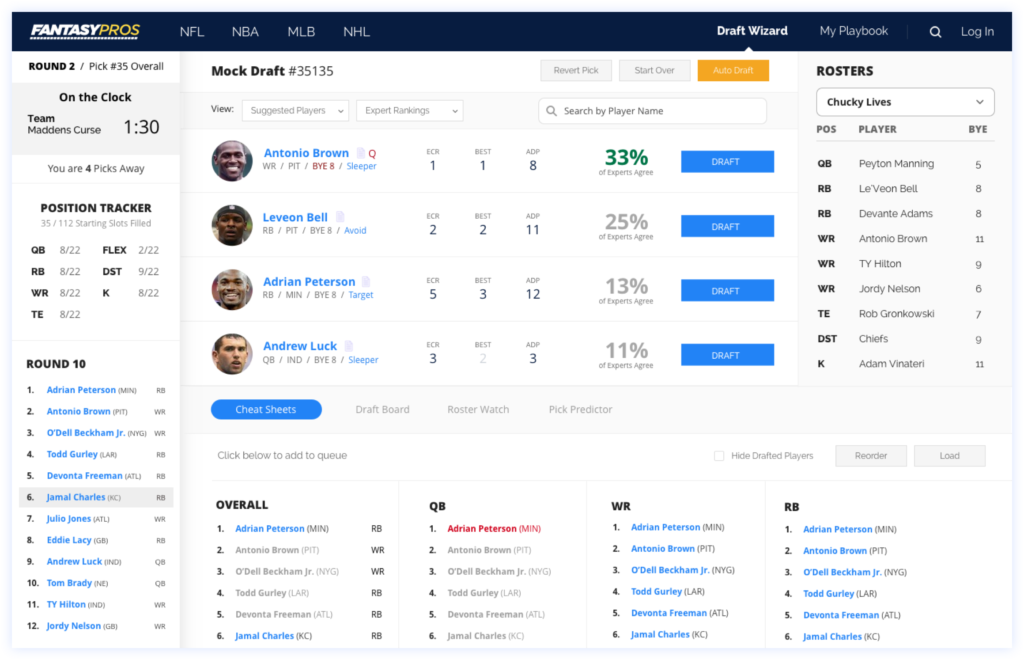 Fantasy Football Draft Wizard - Android Apps on Google Play