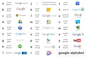 google-alphabet-google-new-company
