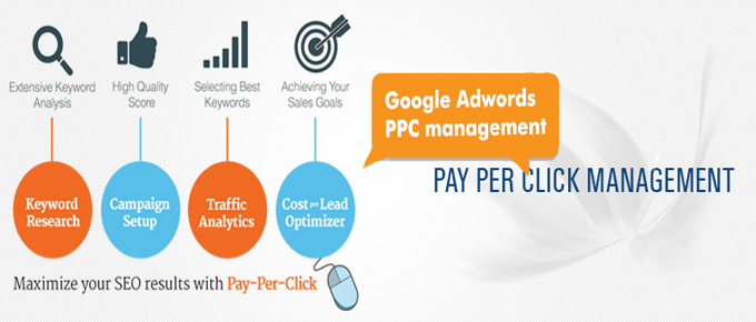 Top 10 Perks of Advanced PPC For Businesses