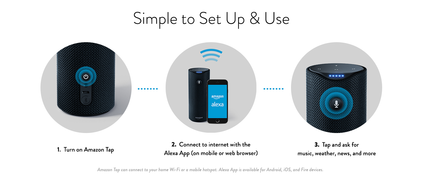 Steps to Use Alexa Cast with Amazon Music and Echo Speakers