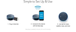 Steps to Disable Microphone on Amazon Echo