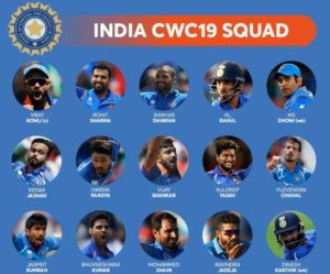 Team India for 2019 World Cup